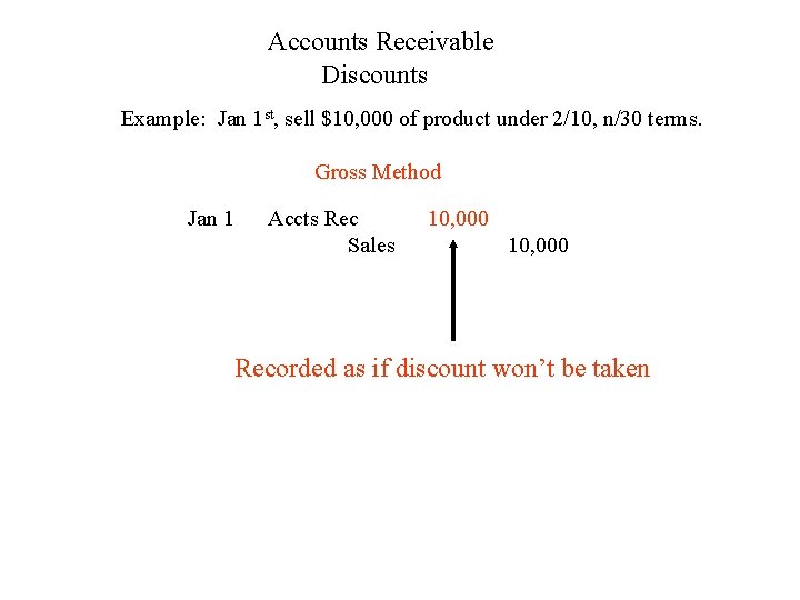 Accounts Receivable Generally Two Major Issues How To