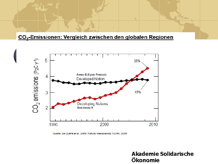 Akademie Solidarische Ökonomie 