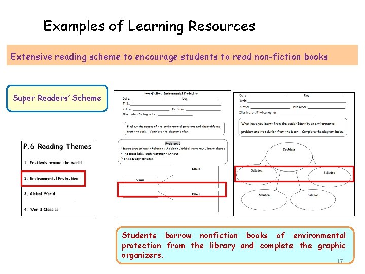 Examples of Learning Resources Extensive reading scheme to encourage students to read non-fiction books