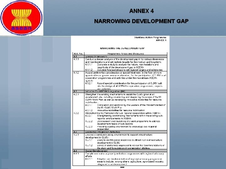 ANNEX 4 NARROWING DEVELOPMENT GAP 