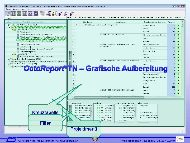 ®TNAufbereitung Octo. Report®TN – Grafische Octo. Report Kreuztabelle Filter Projektmenü Octoware ®TN- Modullösung für