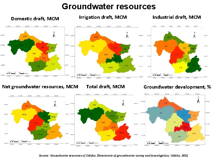 Groundwater resources Domestic draft, MCM Net groundwater resources, MCM Irrigation draft, MCM Total draft, Groundwater resources Domestic draft, MCM Net groundwater resources, MCM Irrigation draft, MCM Total draft,