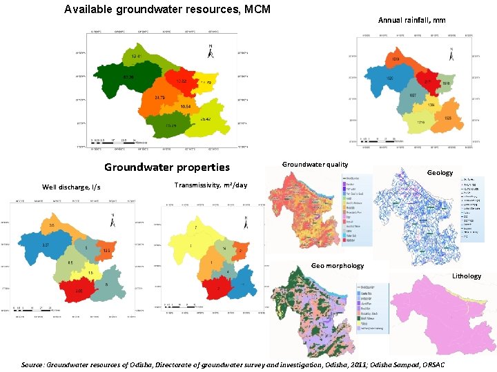Available groundwater resources, MCM Groundwater properties Well discharge, l/s Annual rainfall, mm Groundwater quality Available groundwater resources, MCM Groundwater properties Well discharge, l/s Annual rainfall, mm Groundwater quality