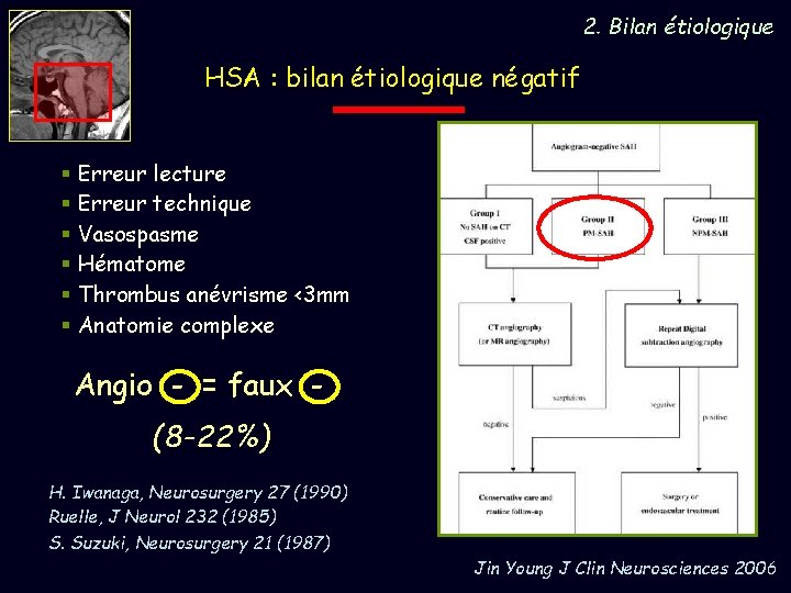 2. Bilan étiologique HSA : bilan étiologique négatif § Erreur lecture § Erreur technique