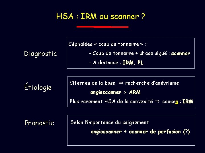 HSA : IRM ou scanner ? Céphalées « coup de tonnerre » : Diagnostic