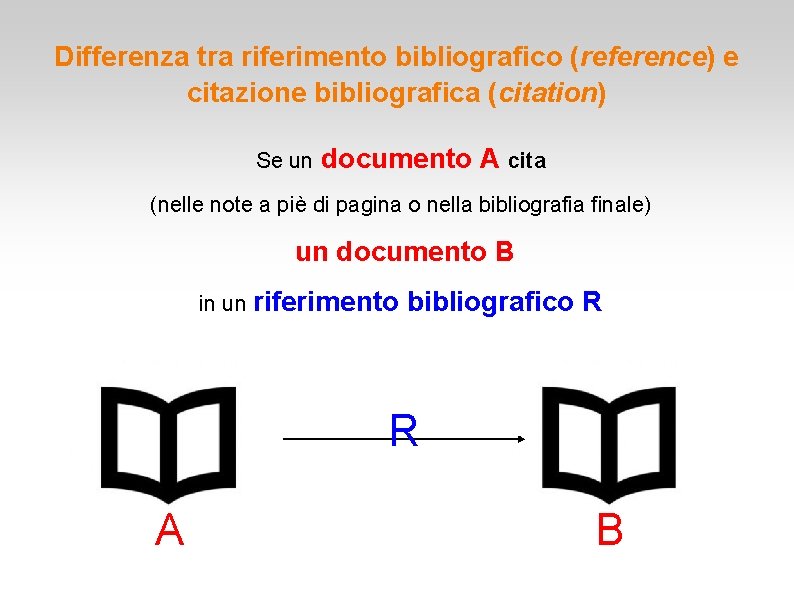 Differenza tra riferimento bibliografico (reference) e citazione bibliografica (citation) Se un documento A cita Differenza tra riferimento bibliografico (reference) e citazione bibliografica (citation) Se un documento A cita