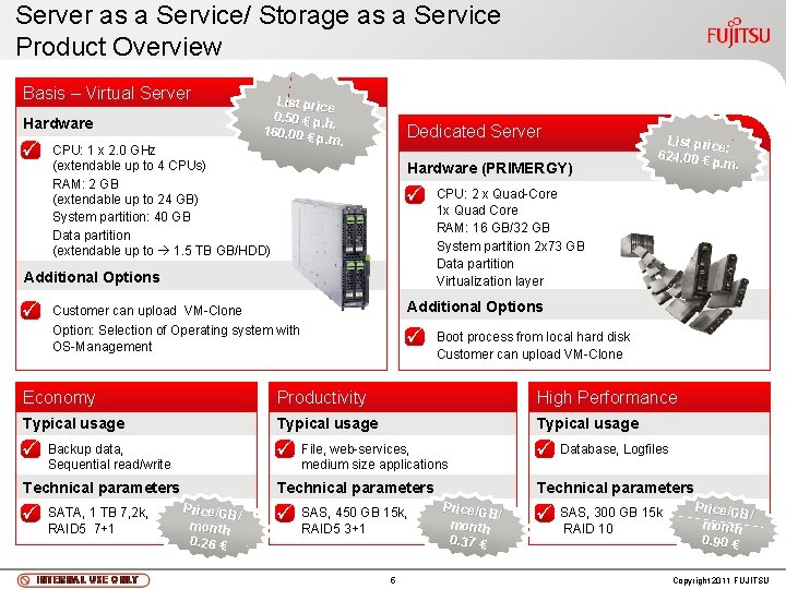 Server as a Service/ Storage as a Service Product Overview Basis – Virtual Server