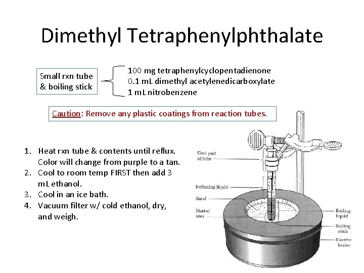 Dimethyl Tetraphenylphthalate Small rxn tube & boiling stick 100 mg tetraphenylcyclopentadienone 0. 1 m.