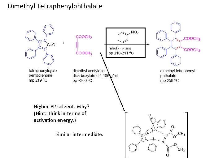 Dimethyl Tetraphenylphthalate Higher BP solvent. Why? (Hint: Think in terms of activation energy. )