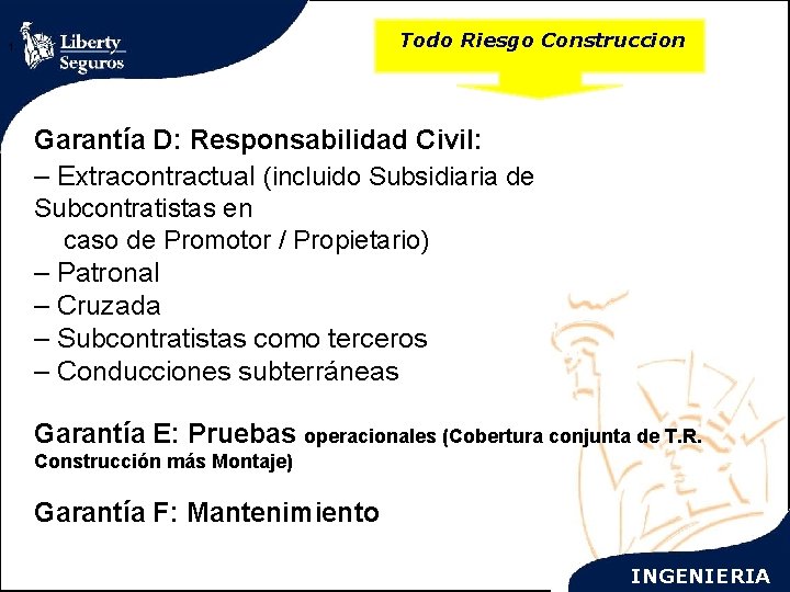 Todo Riesgo Construccion 1. Garantía D: Responsabilidad Civil: – Extracontractual (incluido Subsidiaria de Subcontratistas