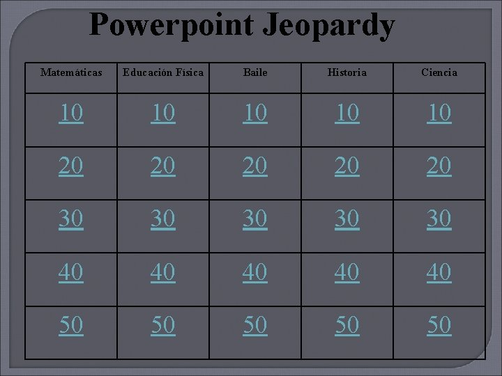 Powerpoint Jeopardy Matemáticas Educación Física Baile Historia Ciencia 10 10 10 20 20 20