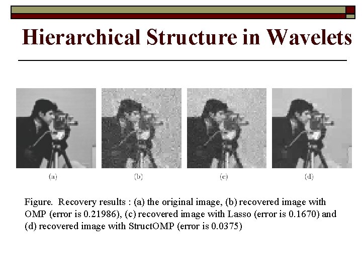 Hierarchical Structure in Wavelets Figure. Recovery results : (a) the original image, (b) recovered