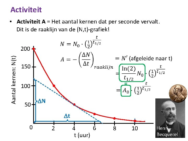 Activiteit • Activiteit A = Het aantal kernen dat per seconde vervalt. Dit is