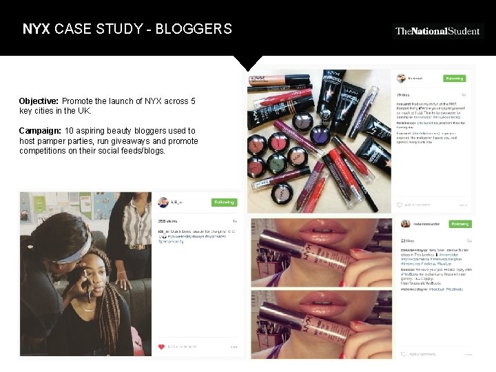 NYX CASE STUDY - BLOGGERS Objective: Promote the launch of NYX across 5 key