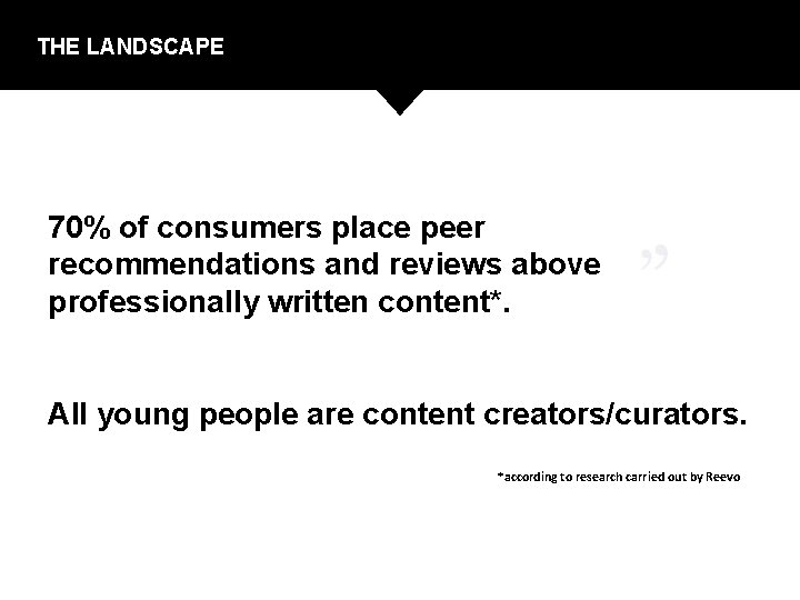 THE LANDSCAPE 70% of consumers place peer recommendations and reviews above professionally written content*.