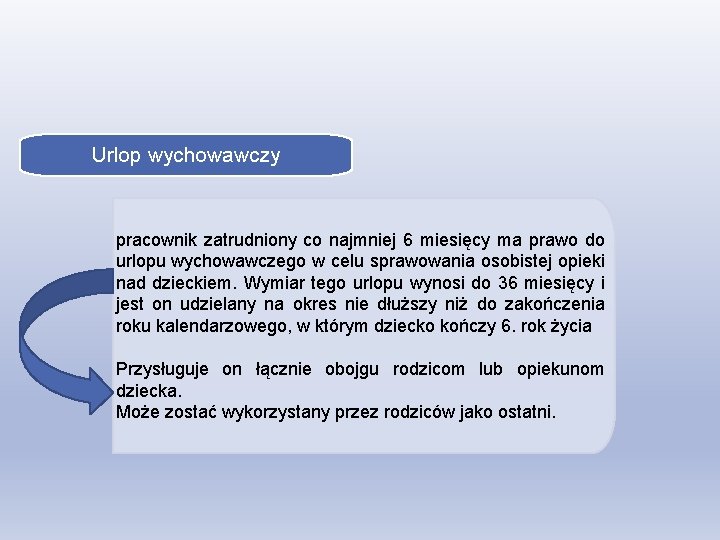 Urlop wychowawczy pracownik zatrudniony co najmniej 6 miesięcy ma prawo do urlopu wychowawczego w