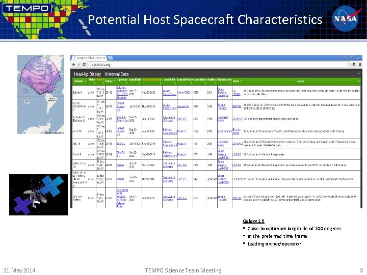 Potential Host Spacecraft Characteristics Galaxy 16 • Close to optimum longitude of 100 degrees