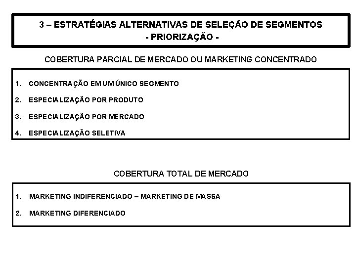 3 – ESTRATÉGIAS ALTERNATIVAS DE SELEÇÃO DE SEGMENTOS - PRIORIZAÇÃO COBERTURA PARCIAL DE MERCADO