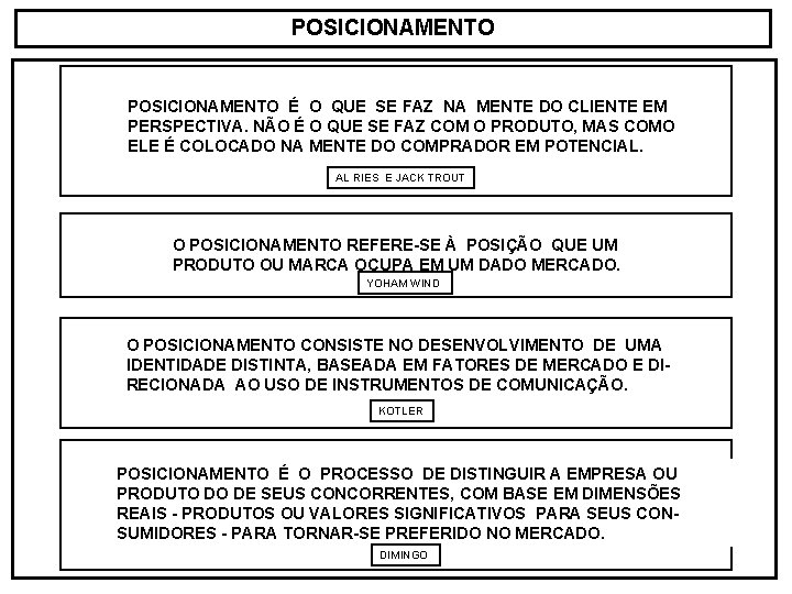 POSICIONAMENTO É O QUE SE FAZ NA MENTE DO CLIENTE EM PERSPECTIVA. NÃO É