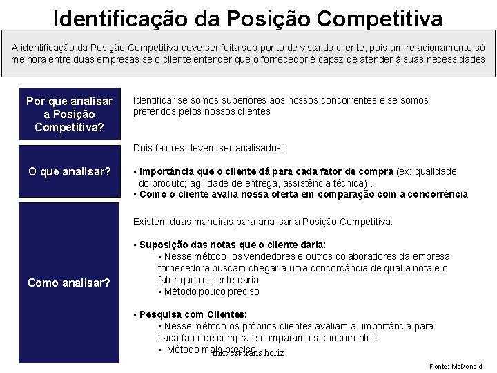 Identificação da Posição Competitiva A identificação da Posição Competitiva deve ser feita sob ponto