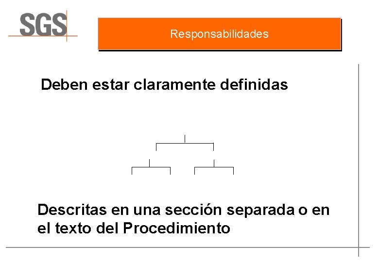 Responsabilidades Deben estar claramente definidas Descritas en una sección separada o en el texto