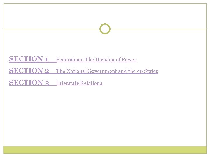 SECTION 1 Federalism: The Division of Power SECTION 2 The National Government and the
