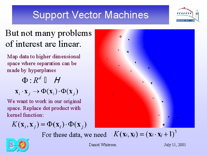Support Vector Machines But not many problems of interest are linear. Map data to