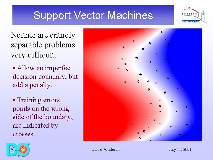 Support Vector Machines Neither are entirely separable problems very difficult. • Allow an imperfect