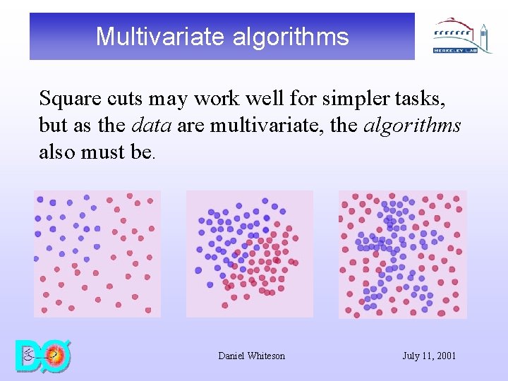 Multivariate algorithms Square cuts may work well for simpler tasks, but as the data