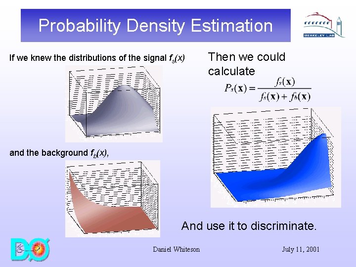 Probability Density Estimation If we knew the distributions of the signal fs(x) Then we