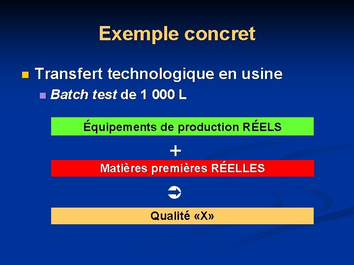 Exemple concret n Transfert technologique en usine n Batch test de 1 000 L