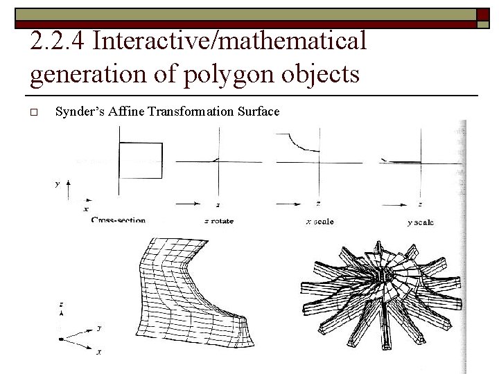2. 2. 4 Interactive/mathematical generation of polygon objects o Synder’s Affine Transformation Surface 