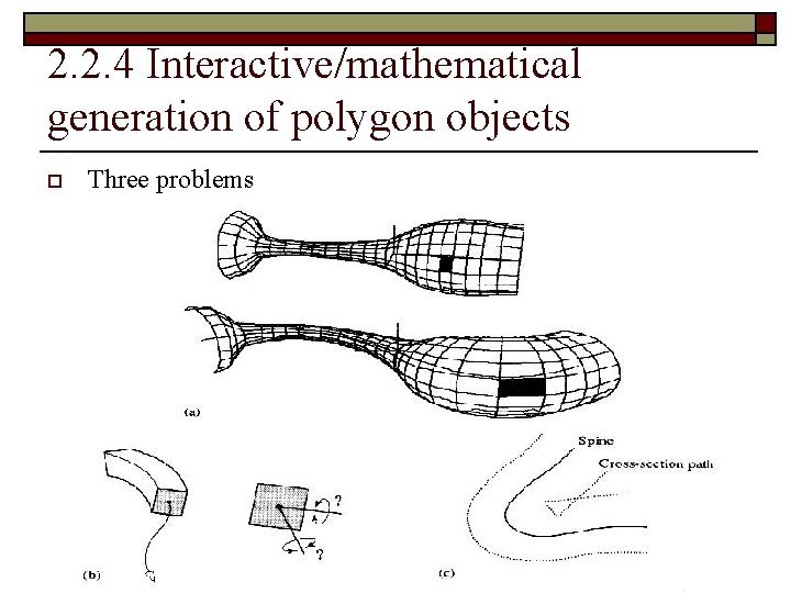 2. 2. 4 Interactive/mathematical generation of polygon objects o Three problems 