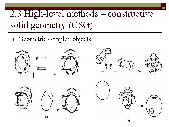 2. 3 High-level methods – constructive solid geometry (CSG) o Geometric complex objects 