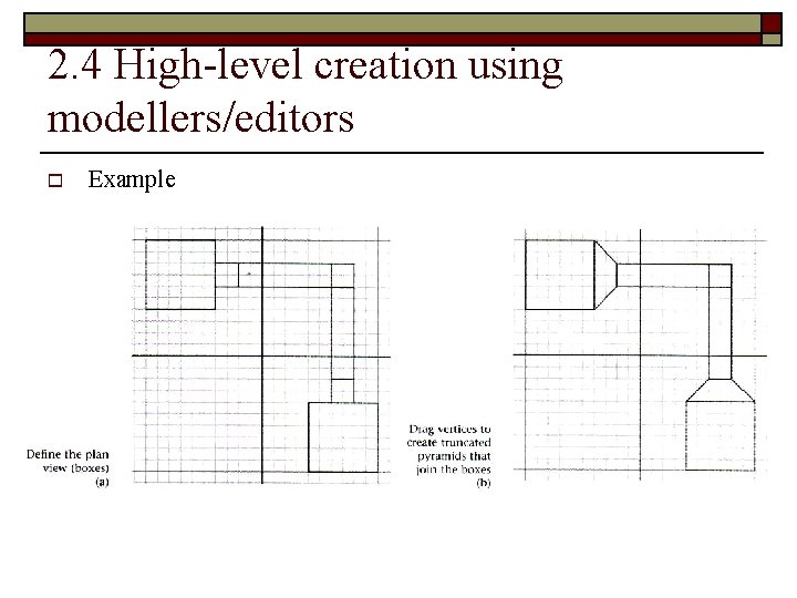 2. 4 High-level creation using modellers/editors o Example 