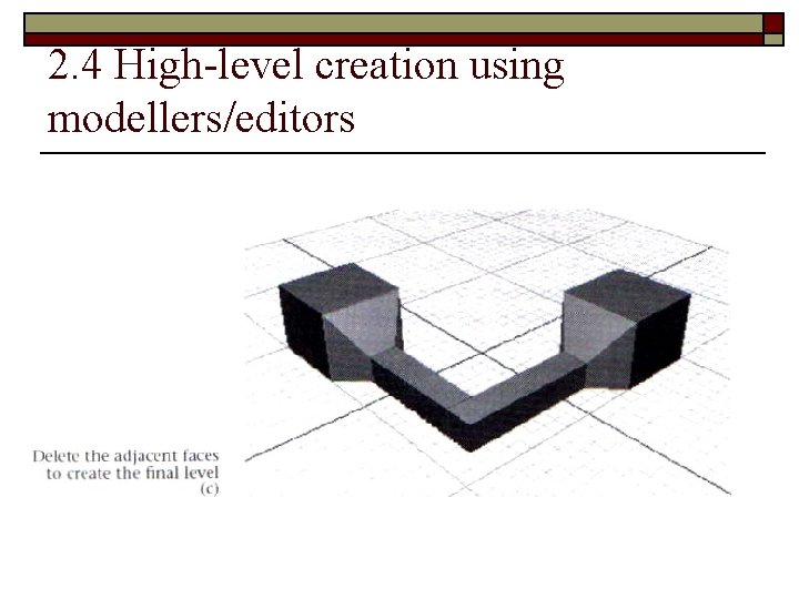 2. 4 High-level creation using modellers/editors 