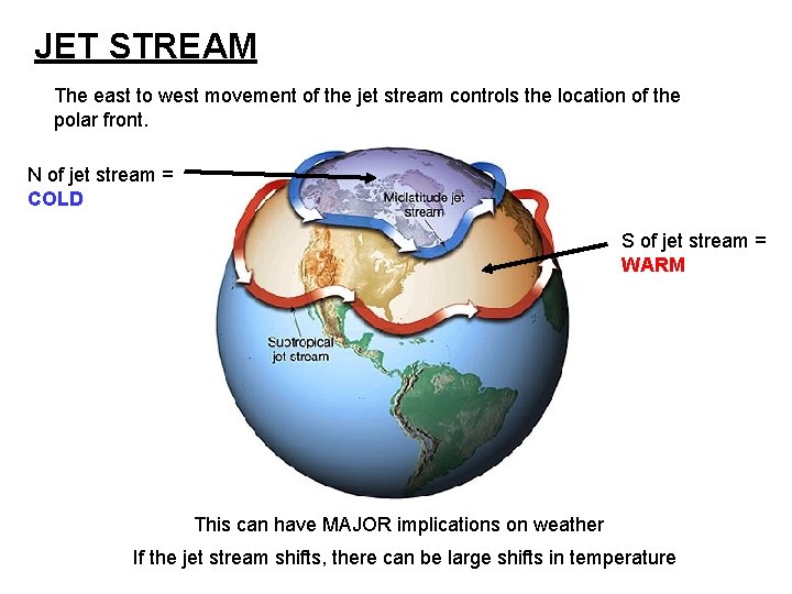 JET STREAM The east to west movement of the jet stream controls the location