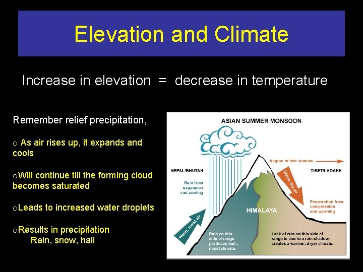 Elevation and Climate Increase in elevation = decrease in temperature Remember relief precipitation, o