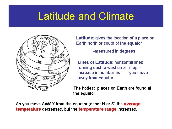 Latitude and Climate Latitude: gives the location of a place on Earth north or