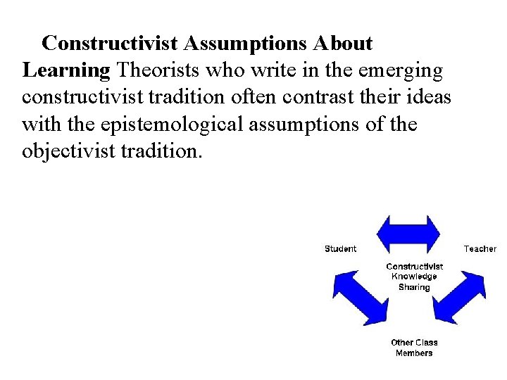 Constructivist Assumptions About Learning Theorists who write in the emerging constructivist tradition often contrast