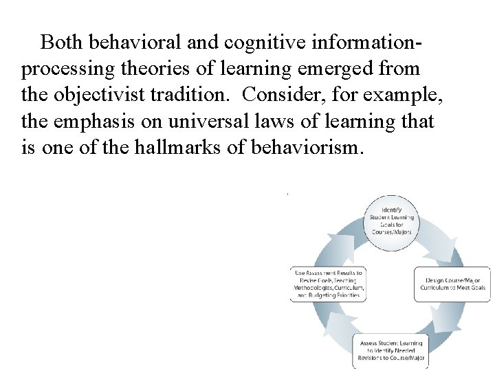 Both behavioral and cognitive informationprocessing theories of learning emerged from the objectivist tradition. Consider,