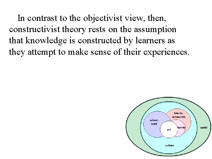 In contrast to the objectivist view, then, constructivist theory rests on the assumption that