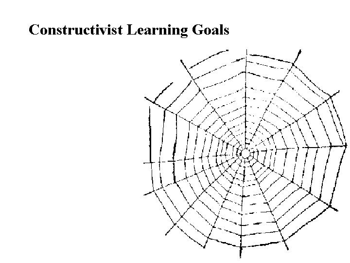 Constructivist Learning Goals 