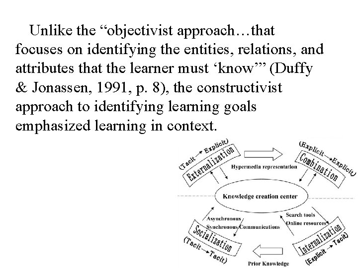 Unlike the “objectivist approach…that focuses on identifying the entities, relations, and attributes that the