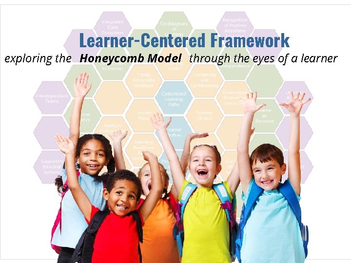 Structures & Policies Core Components Learner-Centered Framework exploring the Honeycomb Model through the eyes