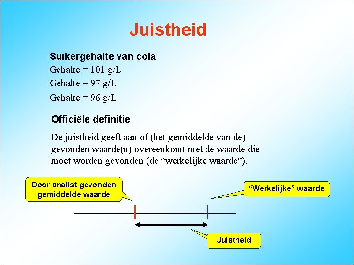 Juistheid Suikergehalte van cola Gehalte = 101 g/L Gehalte = 97 g/L Gehalte =