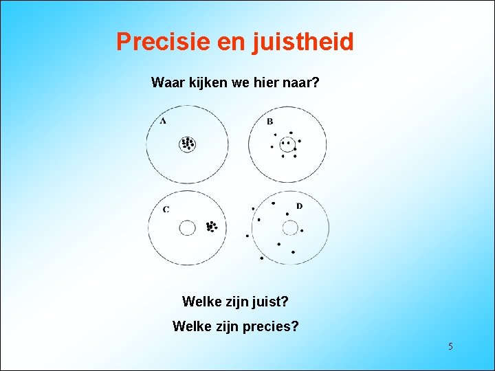 Precisie en juistheid Waar kijken we hier naar? Welke zijn juist? Welke zijn precies?