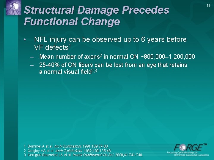 Structural Damage Precedes Functional Change • NFL injury can be observed up to 6