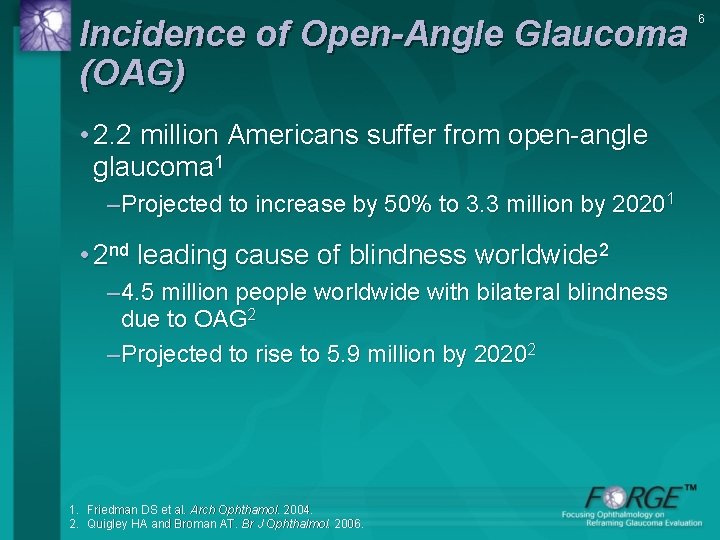 Incidence of Open-Angle Glaucoma (OAG) • 2. 2 million Americans suffer from open-angle glaucoma
