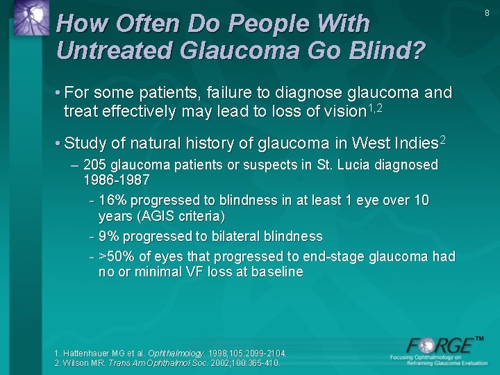 How Often Do People With Untreated Glaucoma Go Blind? • For some patients, failure